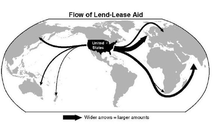 What is the lend lease program?